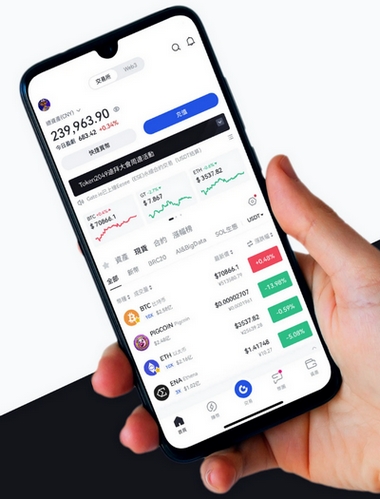 Wynka Yield - Como o aplicativo Wynka Yield aprimora sua negociação?